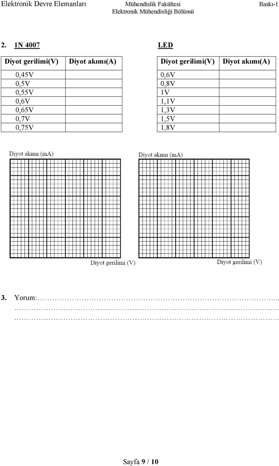 0,45V 0,6V 0,5V 0,8V 0,55V 1V 0,6V 1,1V