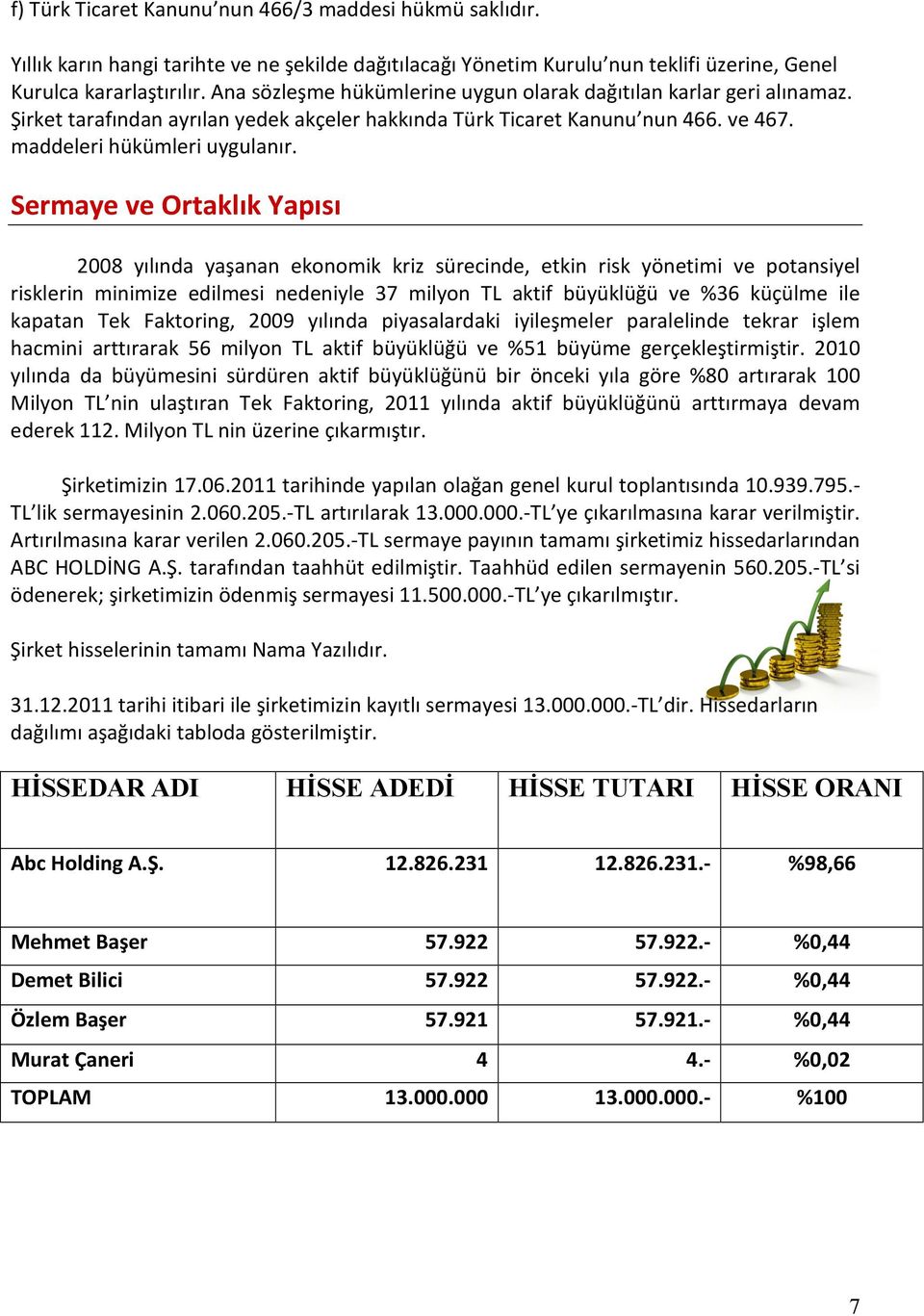 Sermaye ve Ortaklık Yapısı 2008 yılında yaşanan ekonomik kriz sürecinde, etkin risk yönetimi ve potansiyel risklerin minimize edilmesi nedeniyle 37 milyon TL aktif büyüklüğü ve %36 küçülme ile