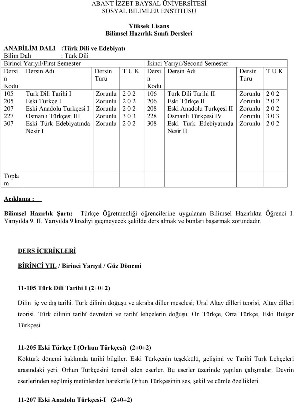 206 Eski Türkçe II 208 Eski Anadolu Türkçesi II 228 Osmanlı Türkçesi IV 308 Eski Türk Edebiyatında Nesir II T U K Topla m Açıklama : Bilimsel Hazırlık Şartı: Türkçe Öğretmenliği öğrencilerine