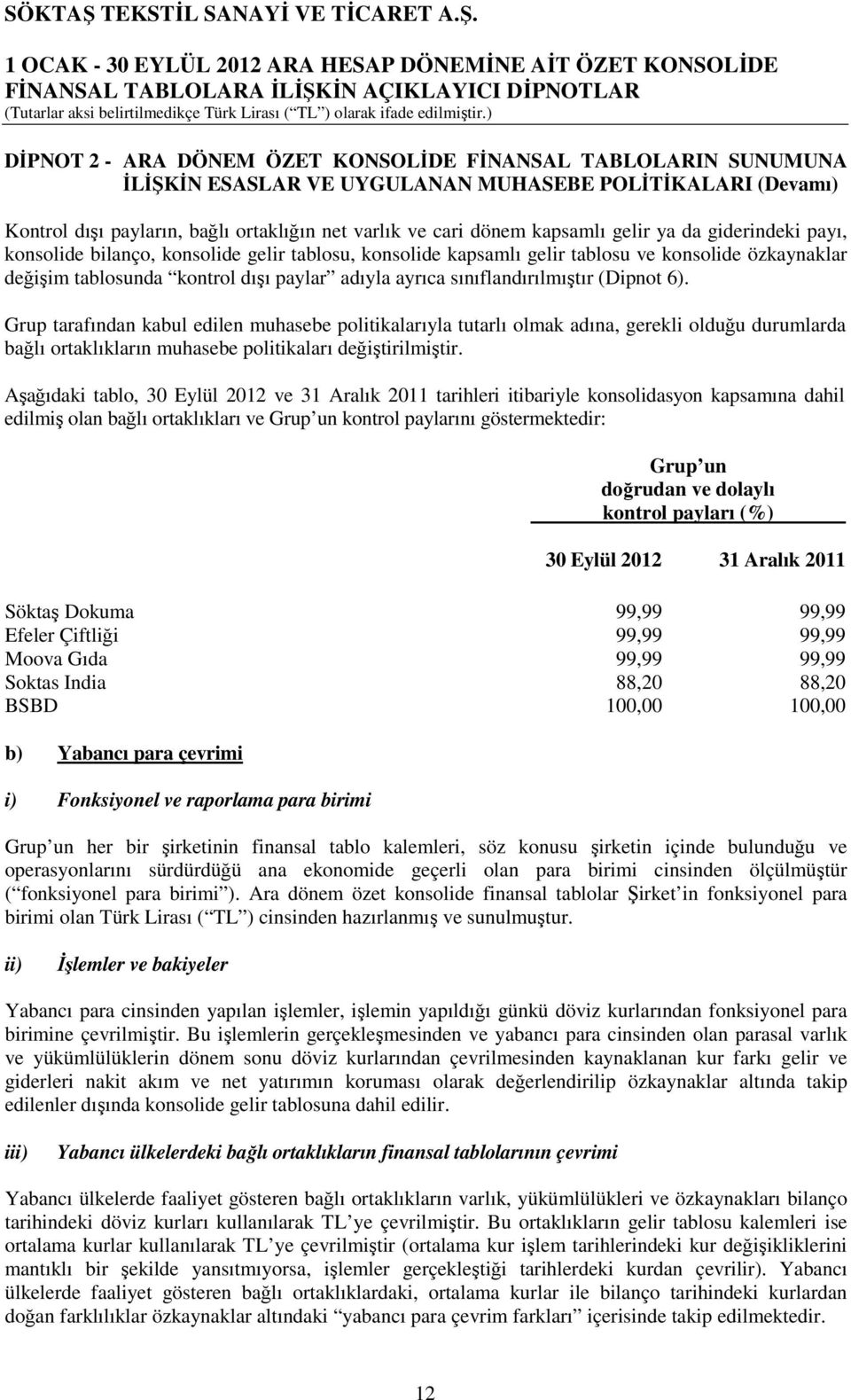 sınıflandırılmıştır (Dipnot 6). Grup tarafından kabul edilen muhasebe politikalarıyla tutarlı olmak adına, gerekli olduğu durumlarda bağlı ortaklıkların muhasebe politikaları değiştirilmiştir.