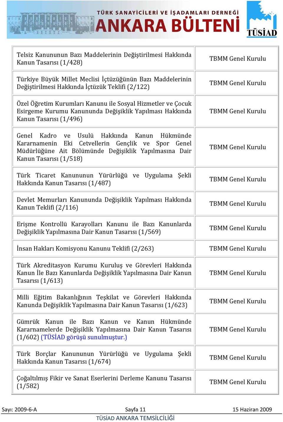 Cetvellerin Gençlik ve Spor Genel Müdürlüğüne Ait Bölümünde Değişiklik Yapılmasına Dair Kanun Tasarısı (1/518) Türk Ticaret Kanununun Yürürlüğü ve Uygulama Şekli Hakkında Kanun Tasarısı (1/487)