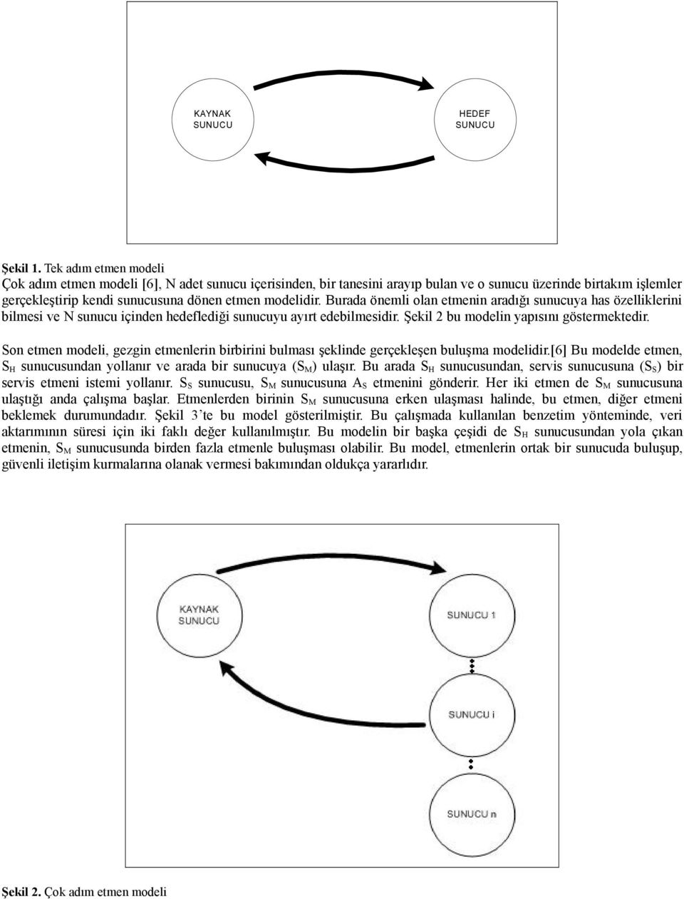 Burada önemli olan etmenin aradığı sunucuya has özelliklerini bilmesi ve N sunucu içinden hedeflediği sunucuyu ayırt edebilmesidir. Şekil 2 bu modelin yapısını göstermektedir.