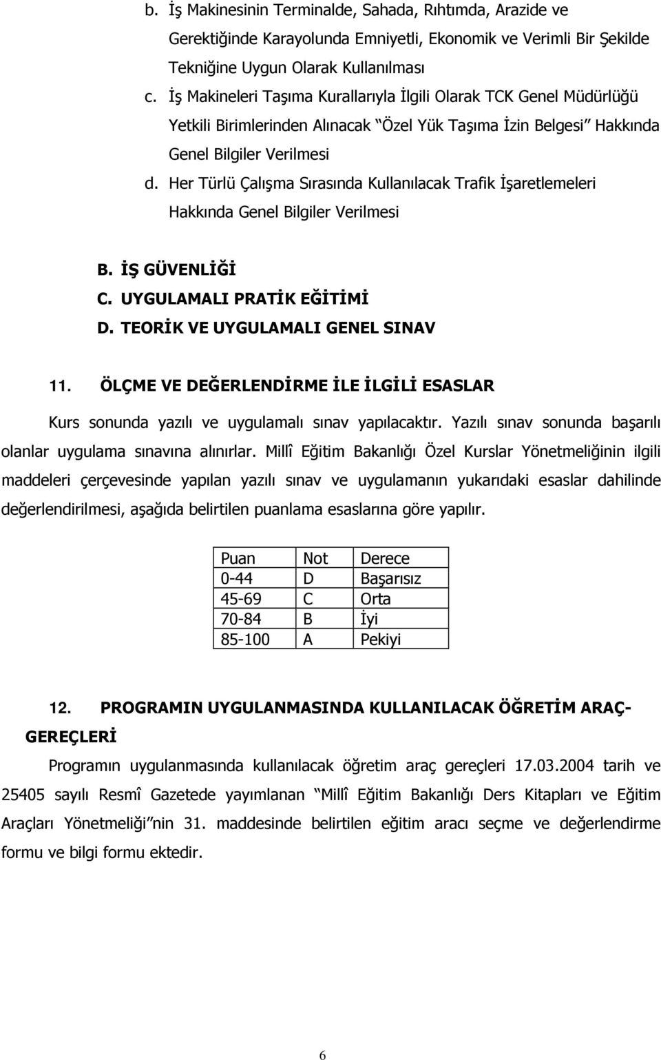 Her Türlü Çalışma Sırasında Kullanılacak Trafik İşaretlemeleri Hakkında Genel Bilgiler Verilmesi B. İŞ GÜVENLİĞİ C. UYGULAMALI PRATİK EĞİTİMİ D. TEORİK VE UYGULAMALI GENEL SINAV 11.