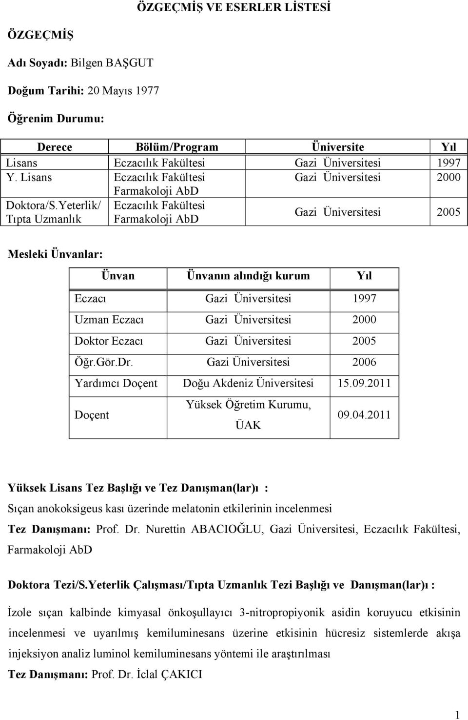 Yeterlik/ Eczacılık Fakültesi Tıpta Uzmanlık Farmakoloji AbD Gazi Üniversitesi 2005 Mesleki Ünvanlar: Ünvan Ünvanın alındığı kurum Yıl Eczacı Gazi Üniversitesi 1997 Uzman Eczacı Gazi Üniversitesi