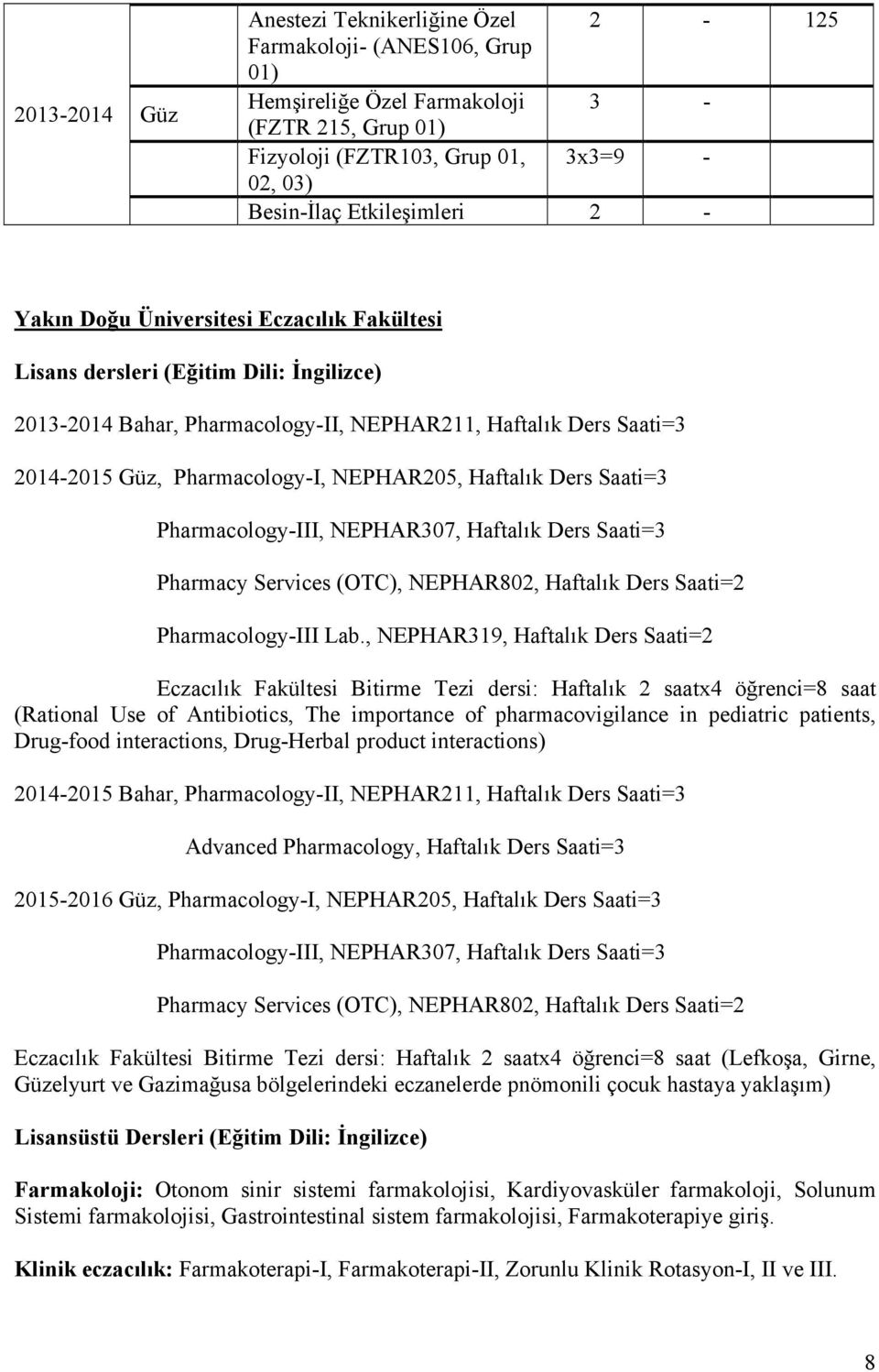 Pharmacology-I, NEPHAR205, Haftalık Ders Saati=3 Pharmacology-III, NEPHAR307, Haftalık Ders Saati=3 Pharmacy Services (OTC), NEPHAR802, Haftalık Ders Saati=2 Pharmacology-III Lab.