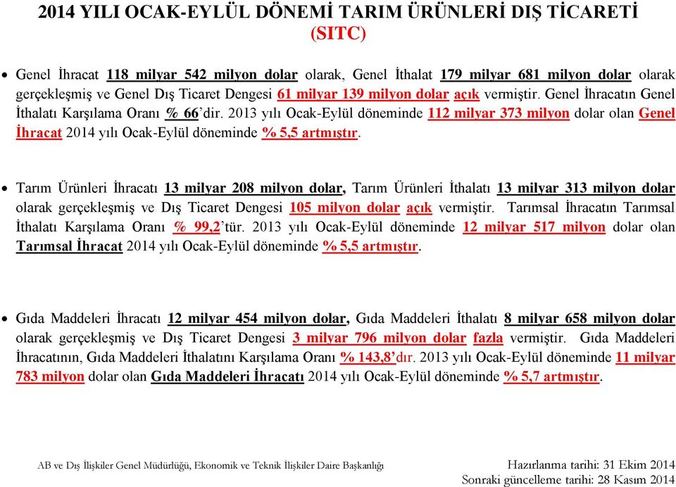 2013 yılı Ocak-Eylül döneminde 112 milyar 373 milyon dolar olan Genel İhracat 2014 yılı Ocak-Eylül döneminde % 5,5 artmıştır.