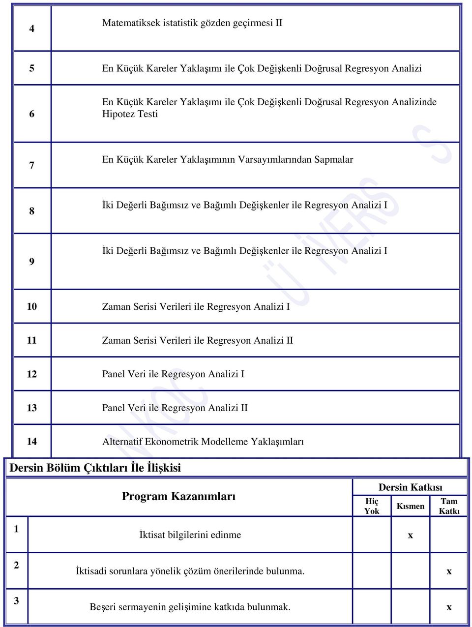 Regresyon Analizi I 10 Zaman Serisi Verileri ile Regresyon Analizi I 11 Zaman Serisi Verileri ile Regresyon Analizi II 12 Panel Veri ile Regresyon Analizi I 13 Panel Veri ile Regresyon Analizi II 14