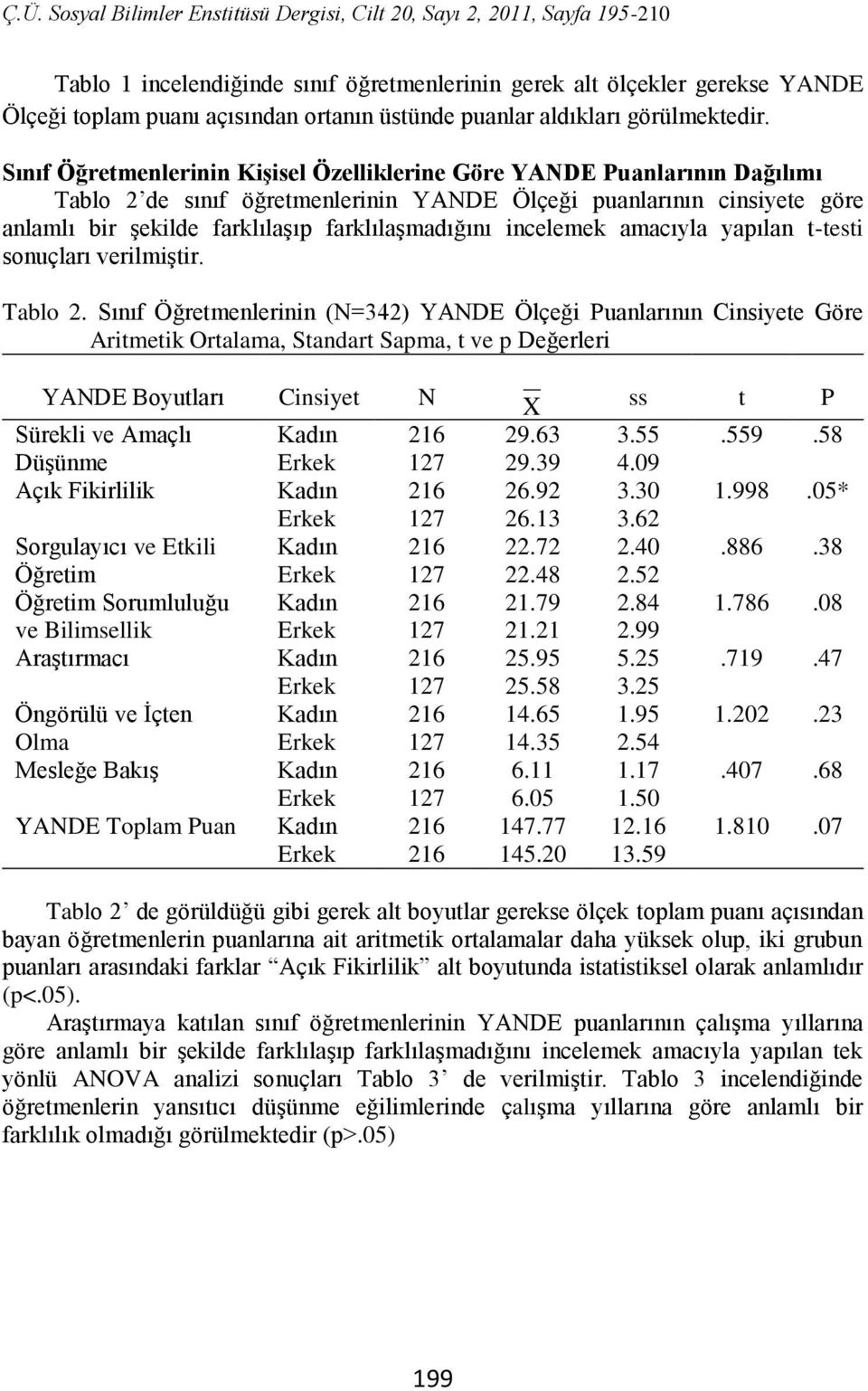 incelemek amacıyla yapılan t-testi sonuçları verilmiştir. Tablo 2.