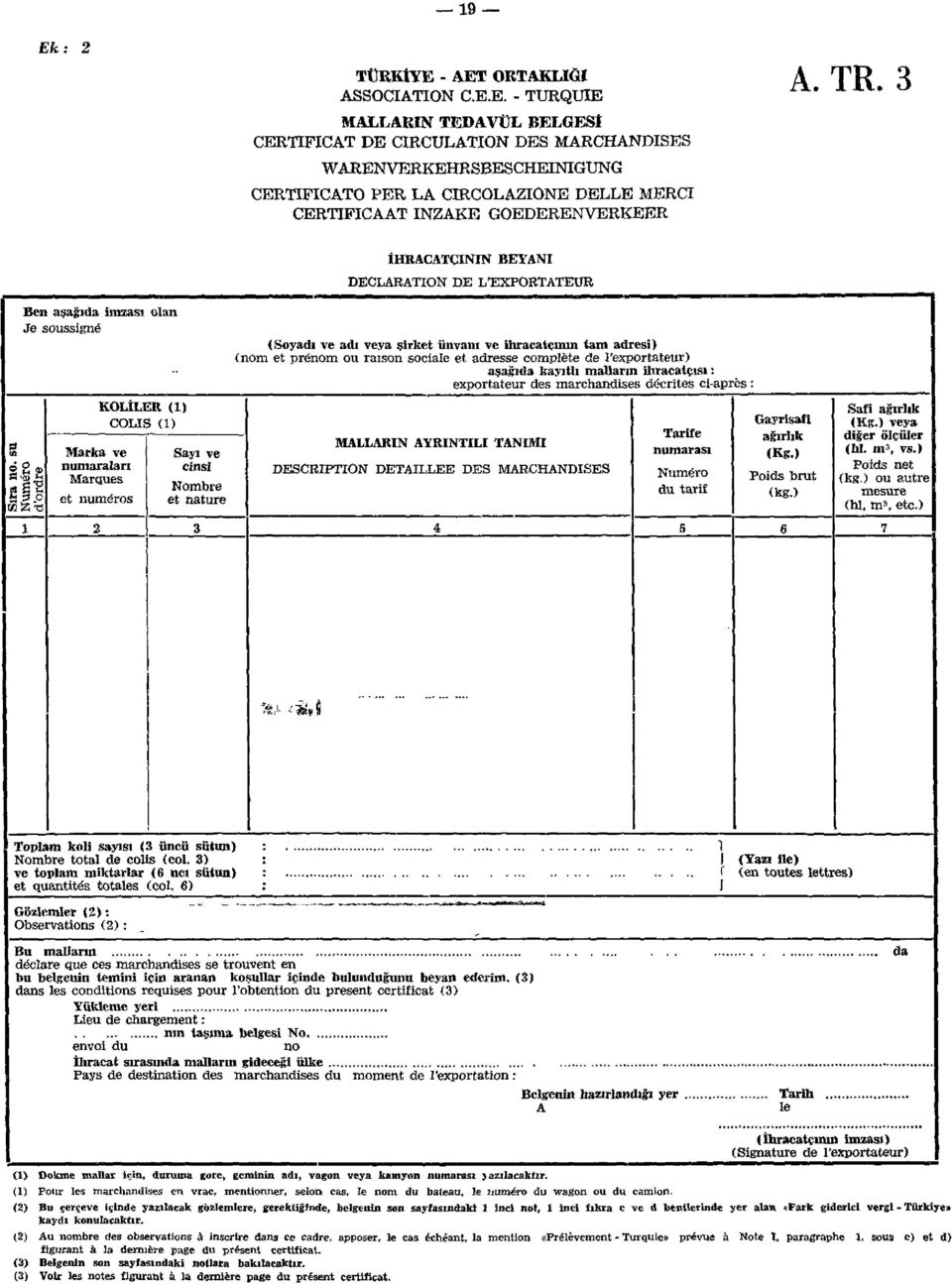 COLIS (1) Sayı ve cinsi Nombre et nature (Soyadı ve adı veya şirket unvanı ve ihracatçının tam adresi) (nom et prénom ou raison sociale et adresse complète de l'exportateur) aşağıda kayıtlı malların