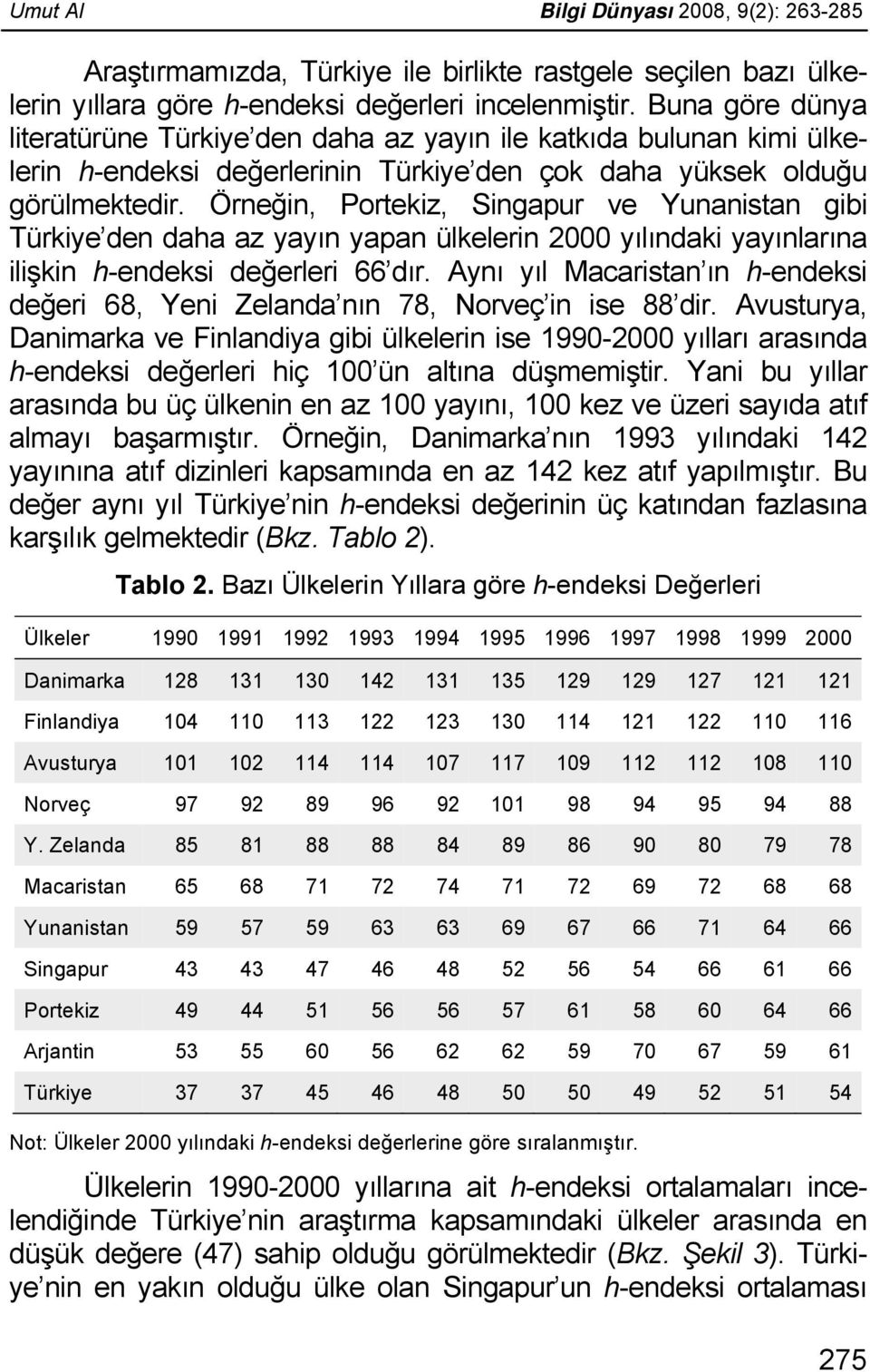 Örneğin, Portekiz, Singapur ve Yunanistan gibi Türkiye den daha az yayın yapan ülkelerin 2000 yılındaki yayınlarına ilişkin h-endeksi değerleri 66 dır.