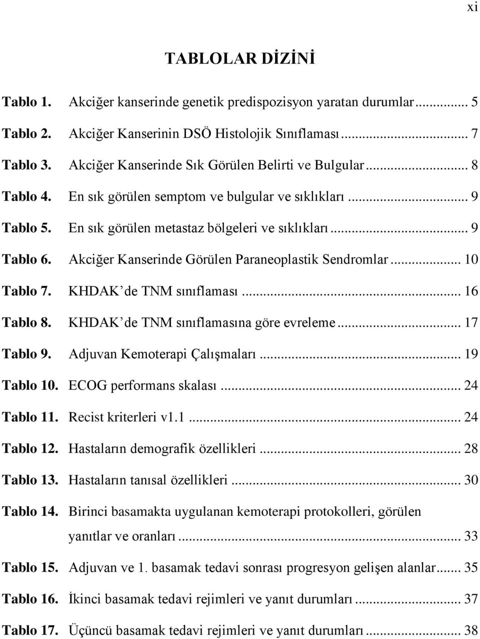 Akciğer Kanserinde Görülen Paraneoplastik Sendromlar... 10 Tablo 7. KHDAK de TNM sınıflaması... 16 Tablo 8. KHDAK de TNM sınıflamasına göre evreleme... 17 Tablo 9. Adjuvan Kemoterapi Çalışmaları.