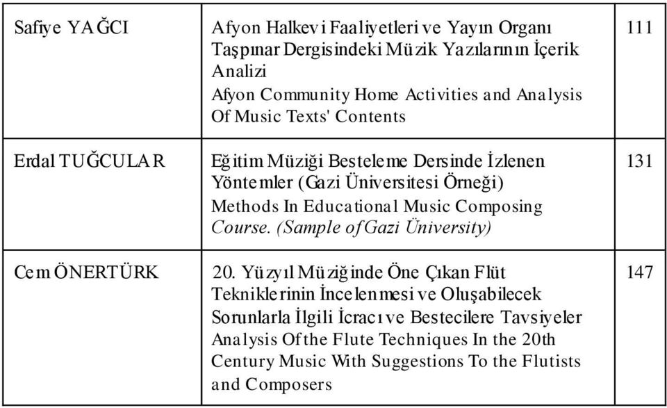 Educational Music Composing Course. (Sample of Gazi Üniversity) 20.