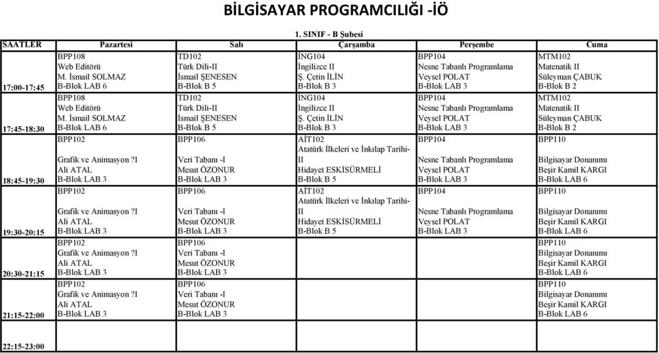 Programlama Matenatik II M. İsmail SOLMAZ İsmail ŞENESEN Ş.