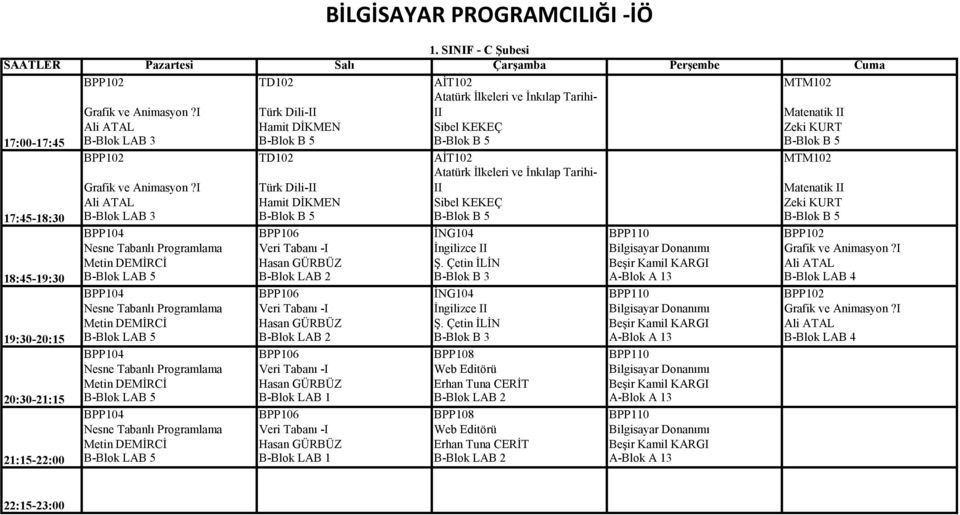 I Türk Dili-II II Matenatik II Ali ATAL Hamit DİKMEN Sibel KEKEÇ Zeki KURT 17:45-18:30 B-Blok LAB 3 B-Blok B 5 B-Blok B 5 B-Blok B 5 BPP104 BPP106 İNG104 BPP110 BPP102 Nesne Tabanlı Programlama Veri