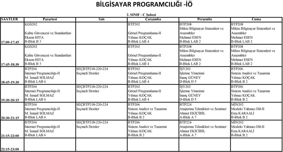 LAB 2 BTP204 SEÇBTP218-220-224 BTP202 İŞY202 BTP206 İnternet Programcılığı-II Seçmeli Dersler Görsel Programlama-II İşletme Yönetimi Sistem Analizi ve Tasarımı M.