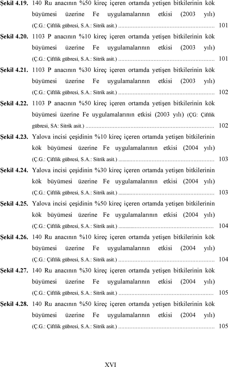 1103 P anacının %30 kireç içeren ortamda yetişen bitkilerinin kök büyümesi üzerine Fe uygulamalarının etkisi (2003 yılı) (Ç.G.: Çiftlik gübresi, S.A.: Sitrik asit.)... 102 Şekil 4.22.