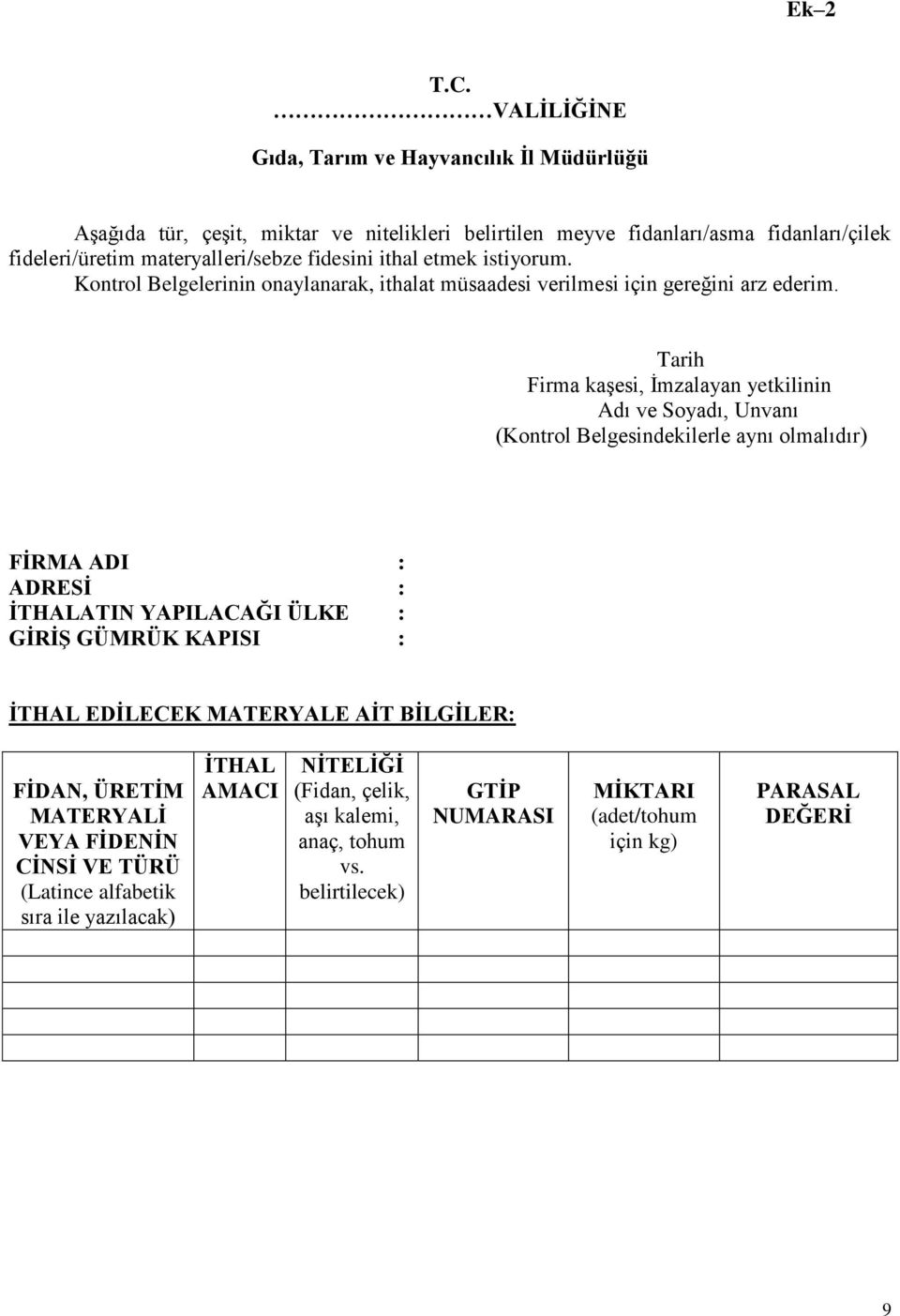 ithal etmek istiyorum. Kontrol Belgelerinin onaylanarak, ithalat müsaadesi verilmesi için gereğini arz ederim.