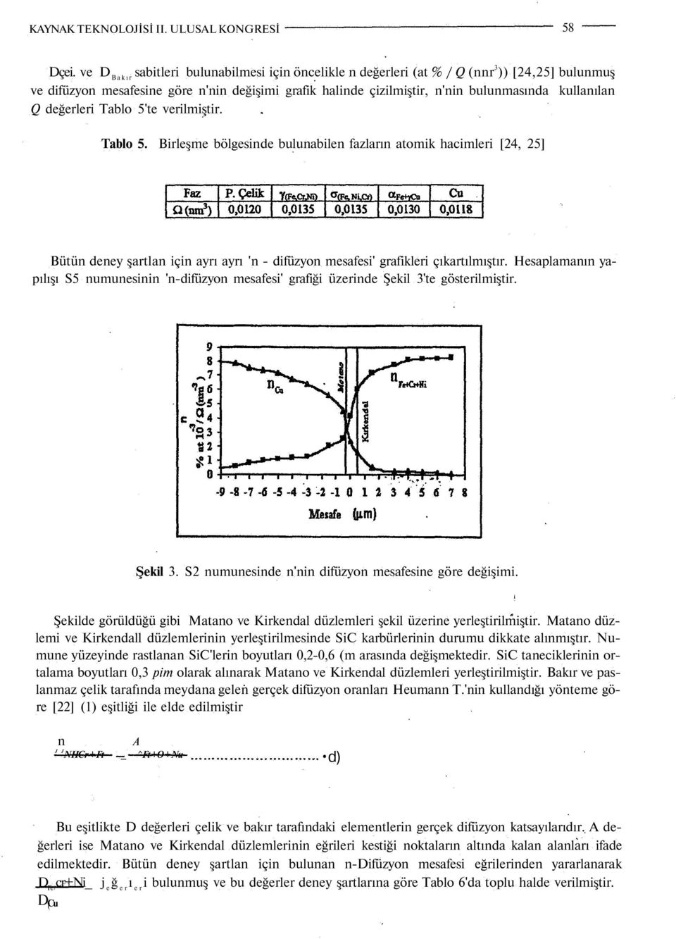 Q değerleri Tablo 5'te verilmiştir. Tablo 5. Birleşme bölgesinde bulunabilen fazların atomik hacimleri [24, 25] Bütün deney şartlan için ayrı ayrı 'n - difüzyon mesafesi' grafikleri çıkartılmıştır.