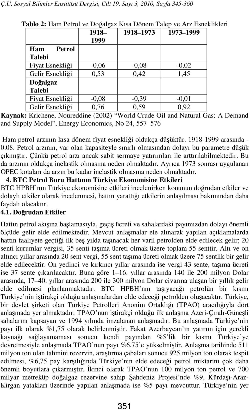 petrol arzının kısa dönem fiyat esnekliği oldukça düşüktür. 1918-1999 arasında - 0.08. Petrol arzının, var olan kapasiteyle sınırlı olmasından dolayı bu parametre düşük çıkmıştır.