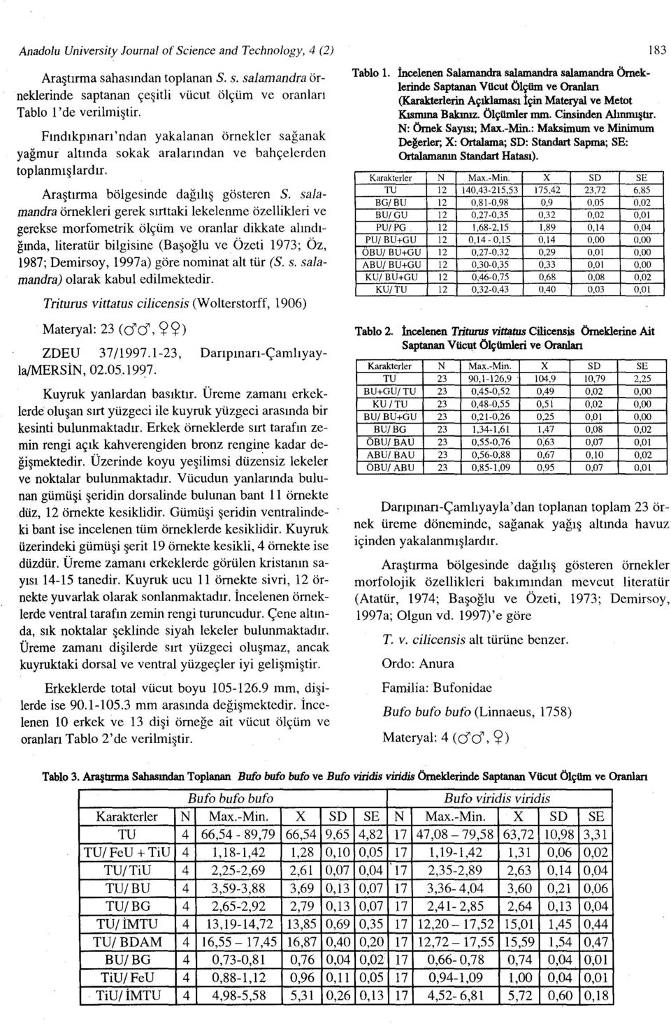 salamandra örnekleri gerek sırttaki lekelenme özellikleri ve gerekse morfometrik ölçüm ve oranlar dikkate alındığında, literatür bilgisine (Başoğlu ve Özeti 1973; Öz, 1987; Demirsoy, 1997a) göre