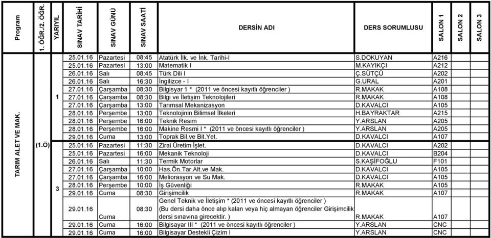 KAVALCI A05 28.0.6 Perşembe :00 Teknolojinin Bilimsel İlkeleri H.BAYRAKTAR A25 28.0.6 Perşembe 6:00 Teknik Resim Y.ARSLAN A205 28.0.6 Perşembe 6:00 Makine Resmi I * (20 ve öncesi kayıtlı öğrenciler ) Y.