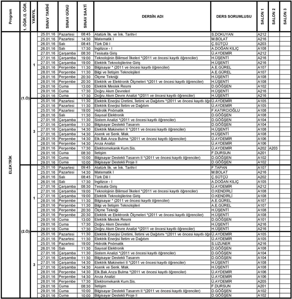 ÜŞENTİ A26 28.0.6 Perşembe :0 Bilgisayar *(20 ve öncesi kayıtlı öğrenciler) A.E.GÜREL A07 28.0.6 Perşembe :0 Bilgi ve İletişim Teknolojileri A.E.GÜREL A07 28.0.6 Perşembe 20:0 Ölçme Tekniği H.