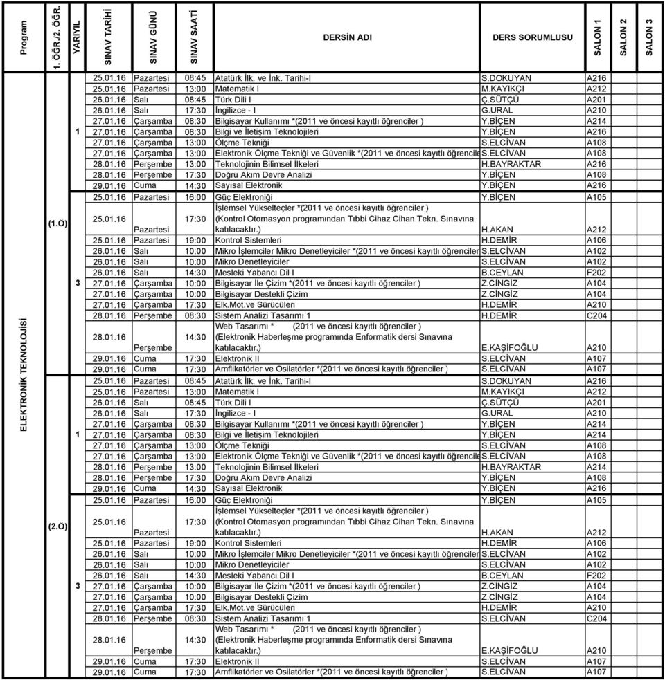 BİÇEN A26 27.0.6 Çarşamba :00 Ölçme Tekniği S.ELCİVAN A08 27.0.6 Çarşamba :00 Elektronik Ölçme Tekniği ve Güvenlik *(20 ve öncesi kayıtlı öğrenciler S.ELCİVAN ) A08 28.0.6 Perşembe :00 Teknolojinin Bilimsel İlkeleri H.