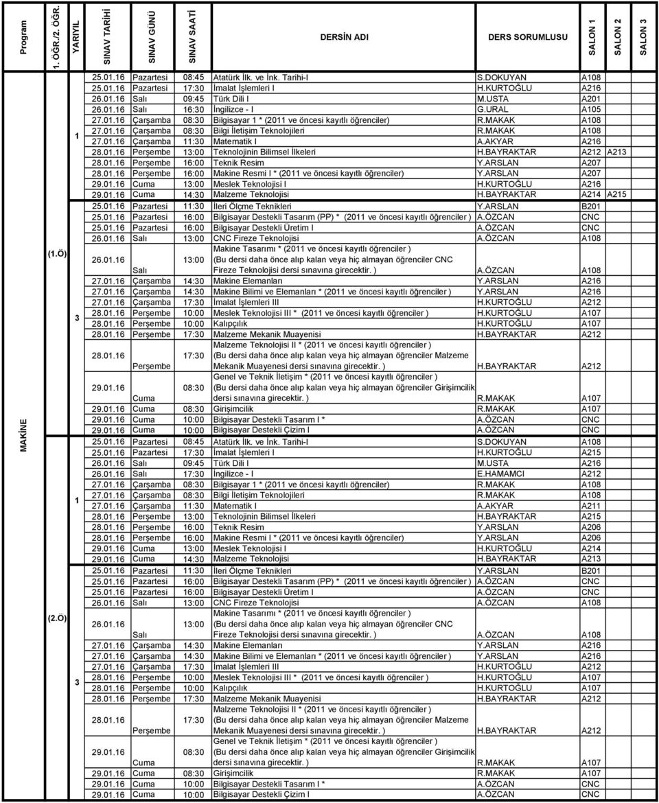 BAYRAKTAR A22 A2 28.0.6 Perşembe 6:00 Teknik Resim Y.ARSLAN A207 28.0.6 Perşembe 6:00 Makine Resmi I *(20 ve öncesi kayıtlı öğrenciler) Y.ARSLAN A207 29.0.6 :00 Meslek Teknolojisi I H.KURTOĞLU A26 29.