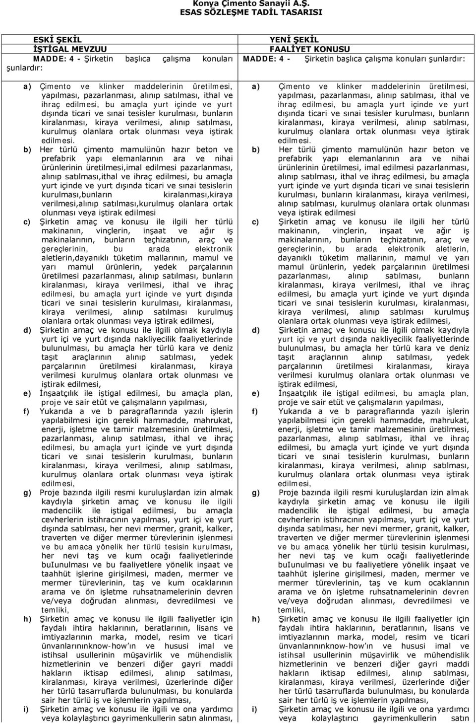 satılması, ithal ve ihraç edilmesi, bu amaçla yurt içinde ve yurt dışında ticari ve sınai tesisler kurulması, bunların kiralanması, kiraya verilmesi, alınıp satılması, kurulmuş olanlara ortak