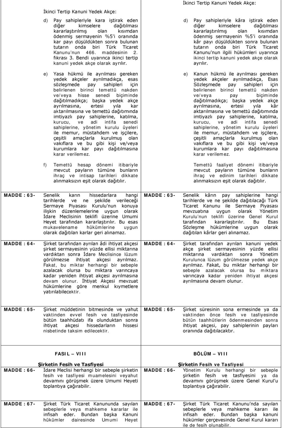 e) Yasa hükmü ile ayrılması gereken yedek akçeler ayrılmadıkça, esas sözleşmede pay sahipleri için belirlenen birinci temettü nakden ve/veya hisse senedi biçiminde dağıtılmadıkça; başka yedek akçe