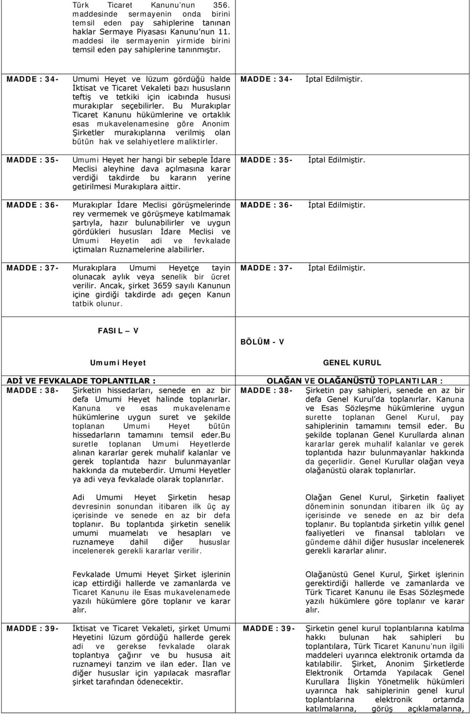 MADDE : 34- Umumi Heyet ve lüzum gördüğü halde İktisat ve Ticaret Vekaleti bazı hususların teftiş ve tetkiki için icabında hususi murakıplar seçebilirler.