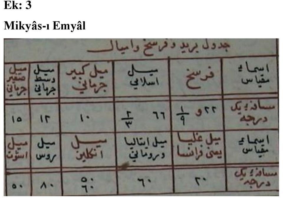 Emyâl