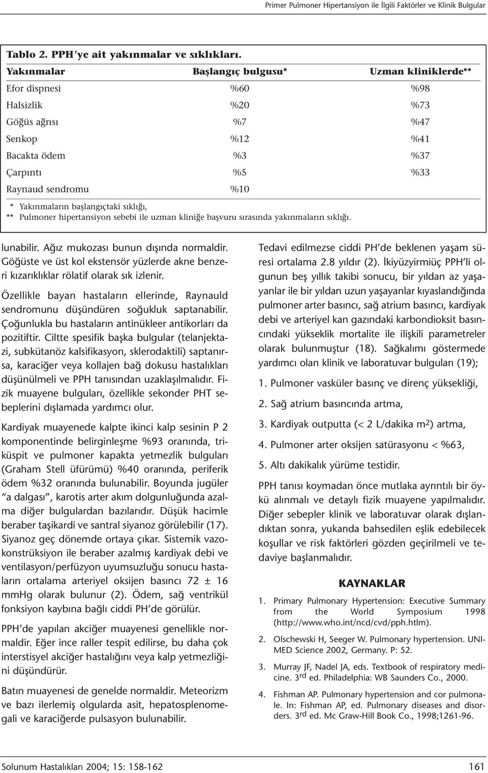 başlangıçtaki sıklığı, ** Pulmoner hipertansiyon sebebi ile uzman kliniğe başvuru sırasında yakınmaların sıklığı. lunabilir. Ağız mukozası bunun dışında normaldir.