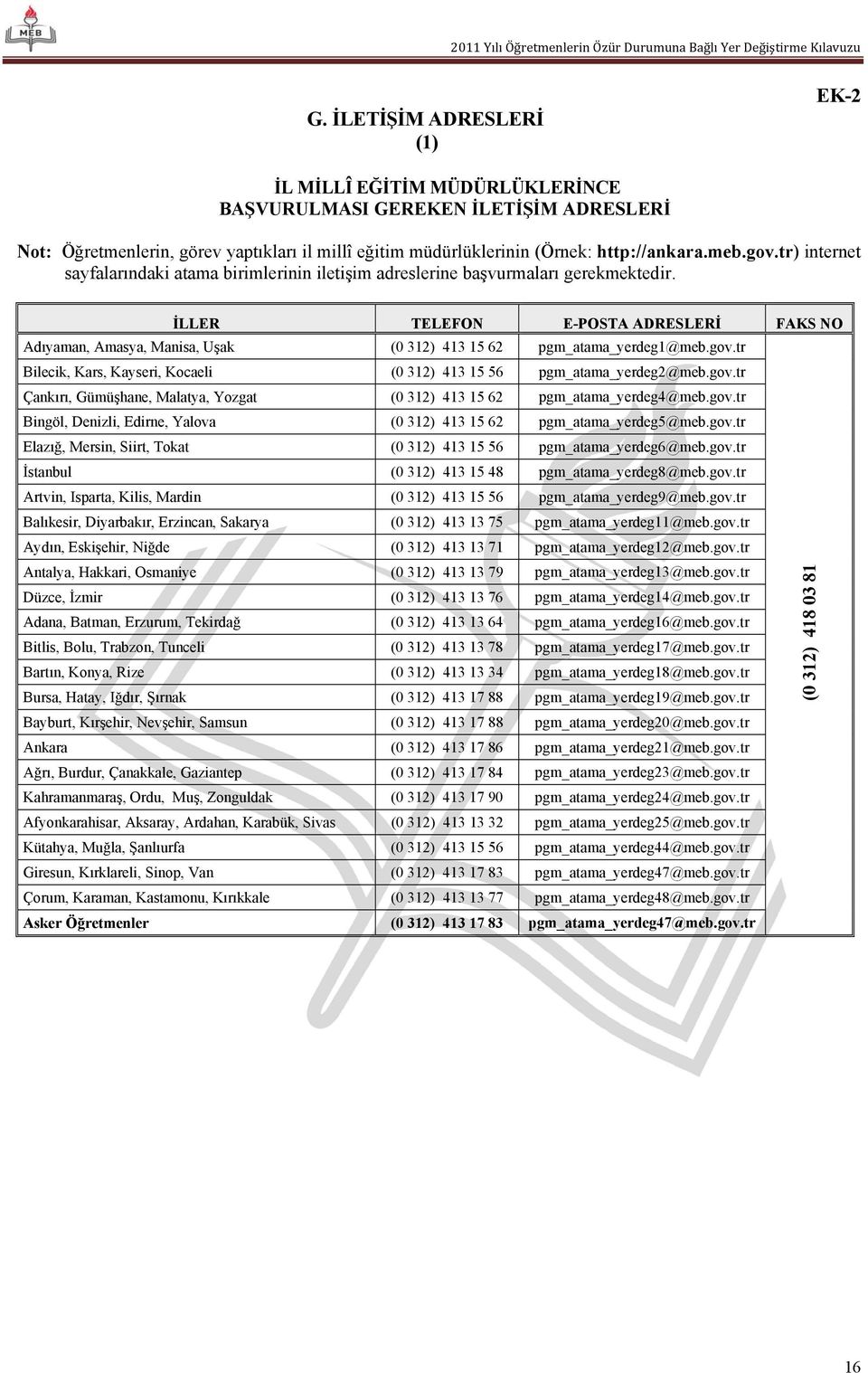 İLLER TELEFON E-POSTA ADRESLERİ FAKS NO Adıyaman, Amasya, Manisa, Uşak (0 312) 413 15 62 pgm_atama_yerdeg1@meb.gov.tr Bilecik, Kars, Kayseri, Kocaeli (0 312) 413 15 56 pgm_atama_yerdeg2@meb.gov.tr Çankırı, Gümüşhane, Malatya, Yozgat (0 312) 413 15 62 pgm_atama_yerdeg4@meb.