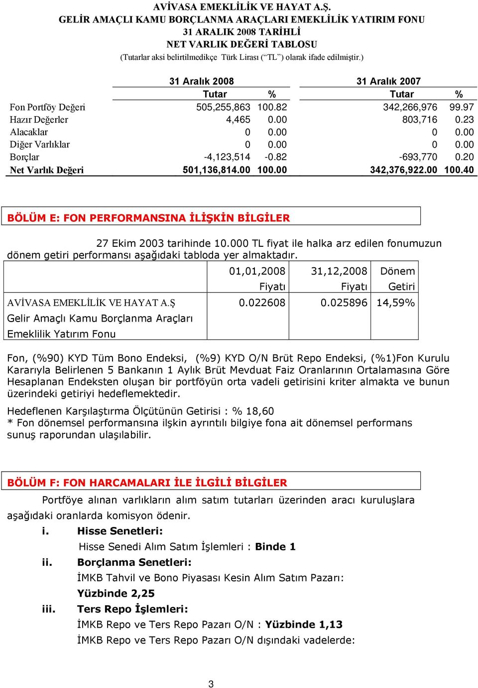 82-693,770 0.20 Net Varlık Değeri 501,136,814.00 100.00 342,376,922.00 100.40 BÖLÜM E: FON PERFORMANSINA İLİŞKİN BİLGİLER 27 Ekim 2003 tarihinde 10.