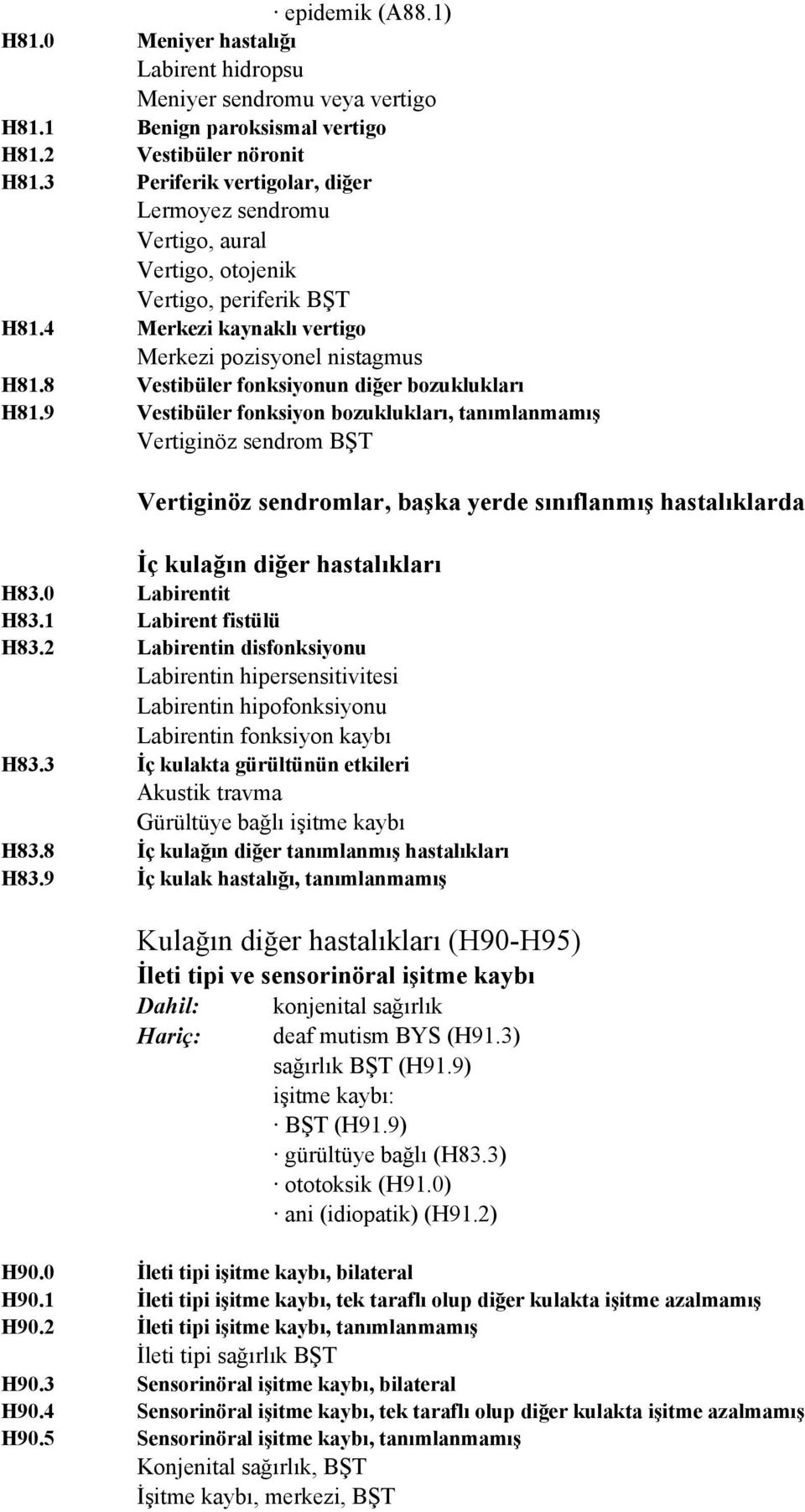 8 Vestibüler fonksiyonun diğer bozuklukları H81.