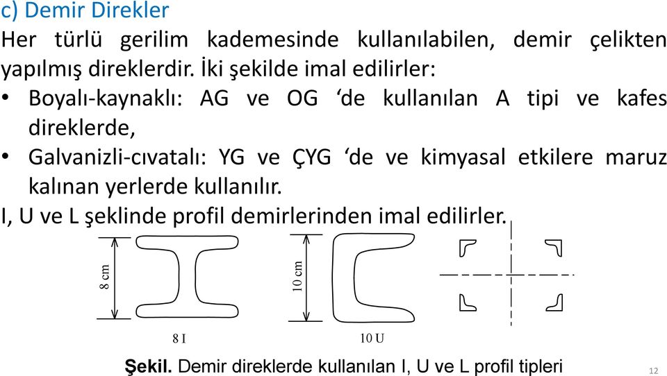 Galvanizli-cıvatalı: YG ve ÇYG de ve kimyasal etkilere maruz kalınan yerlerde kullanılır.