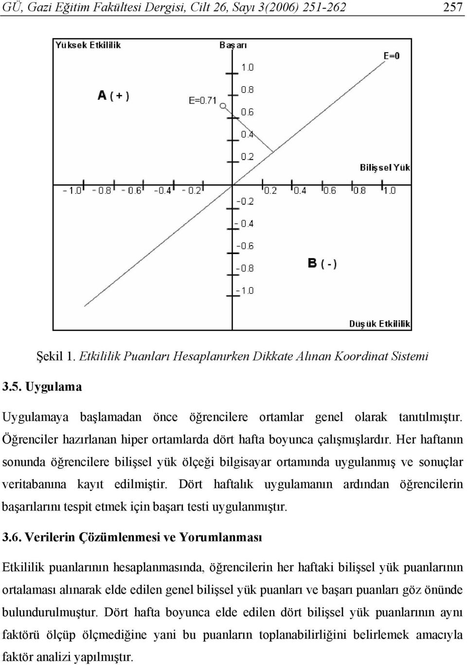 Her haftanın sonunda öğrencilere bilişsel yük ölçeği bilgisayar ortamında uygulanmış ve sonuçlar veritabanına kayıt edilmiştir.