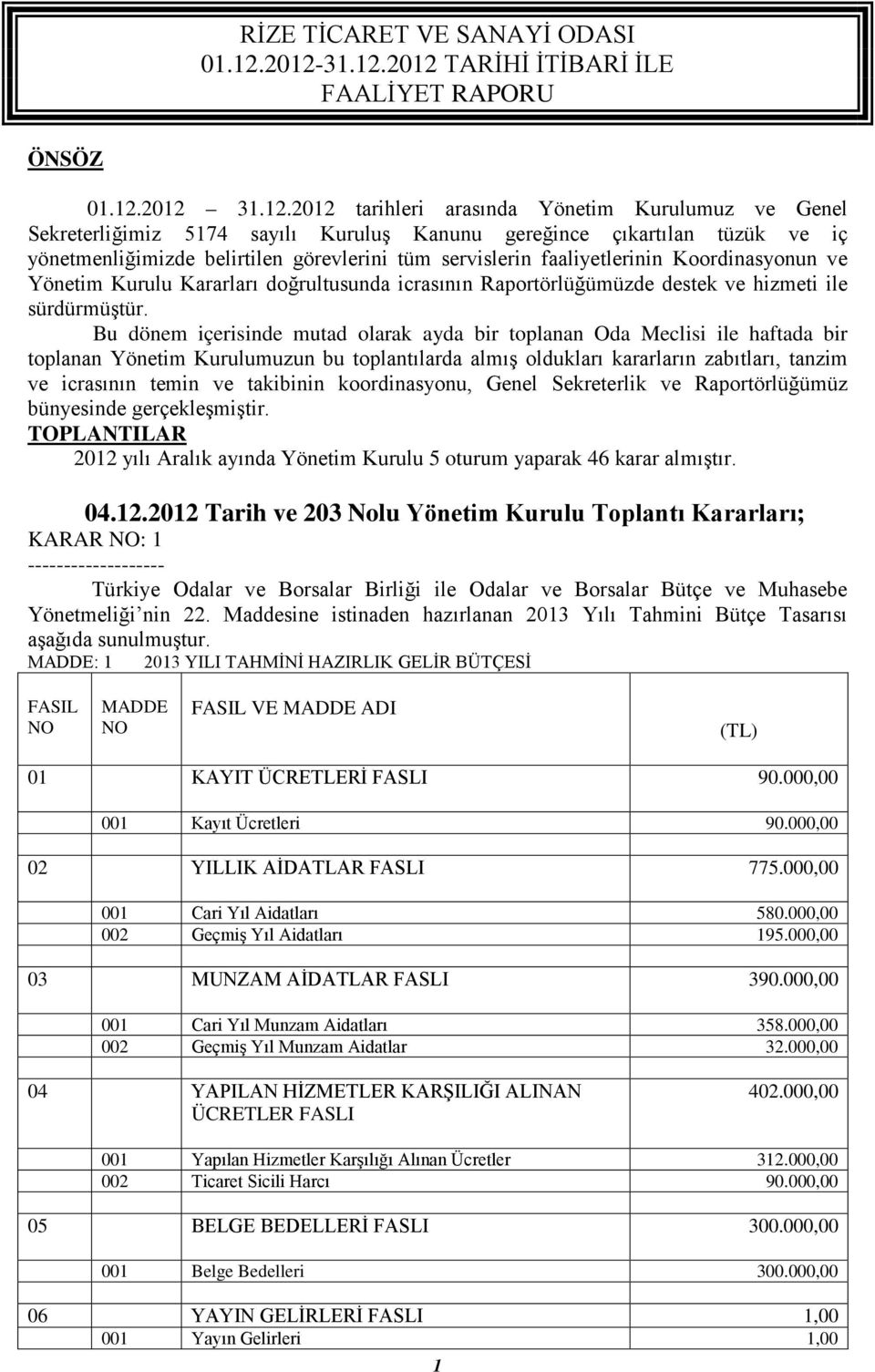 faaliyetlerinin Koordinasyonun ve Yönetim Kurulu Kararları doğrultusunda icrasının Raportörlüğümüzde destek ve hizmeti ile sürdürmüştür.