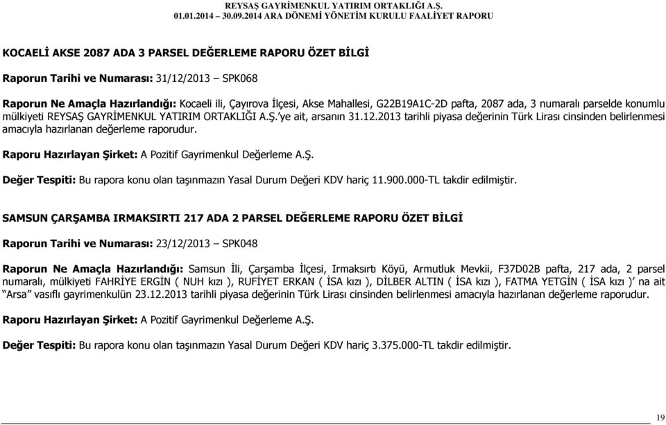 2013 tarihli piyasa değerinin Türk Lirası cinsinden belirlenmesi amacıyla hazırlanan değerleme raporudur. Değer Tespiti: Bu rapora konu olan taşınmazın Yasal Durum Değeri KDV hariç 11.900.