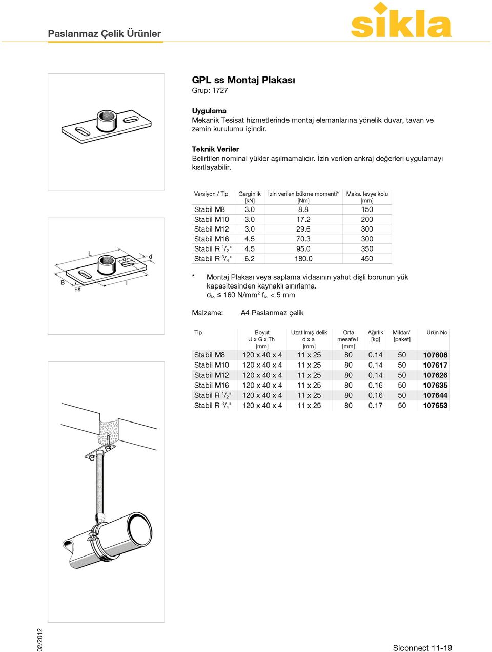 6 300 Stabil M16 4.5 70.3 300 Stabil R 1 / 2" 4.5 95.0 350 Stabil R 3 / 4 " 6.2 180.0 450 * Montaj Plakası veya saplama vidasının yahut dişli borunun yük kapasitesinden kaynaklı sınırlama. σ iz.