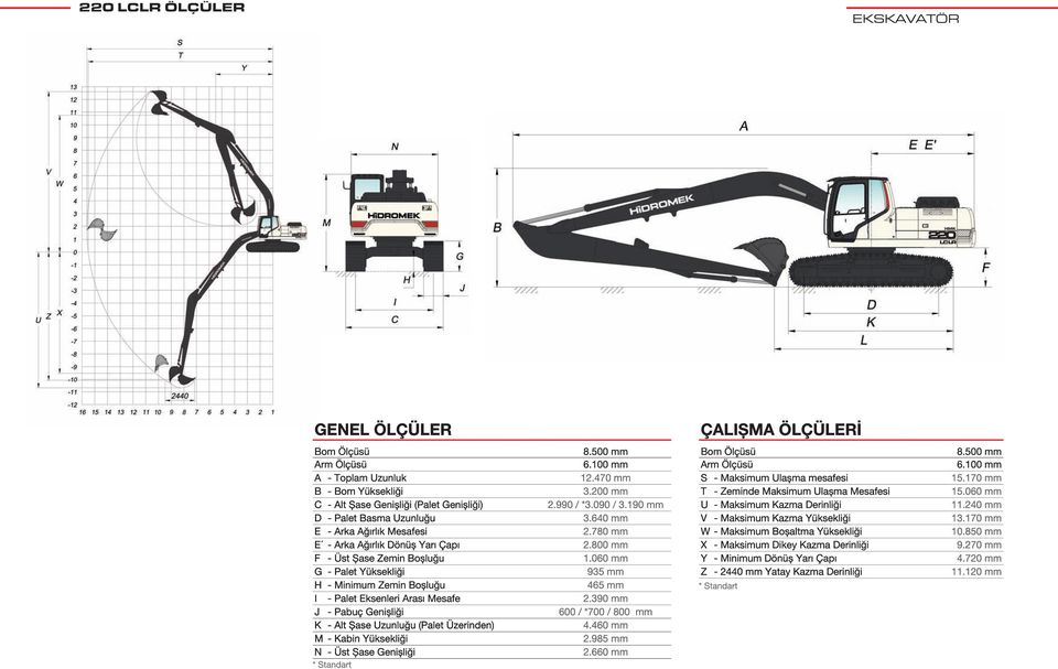 060 mm G - Palet Yüksekliği 935 mm H - Minimum Zemin Boșluğu 465 mm I - Palet Eksenleri Arası Mesafe 2.390 mm J - Pabuç Genișliği 600 / *700 / 800 mm K - Alt Șase Uzunluğu (Palet Üzerinden) 4.