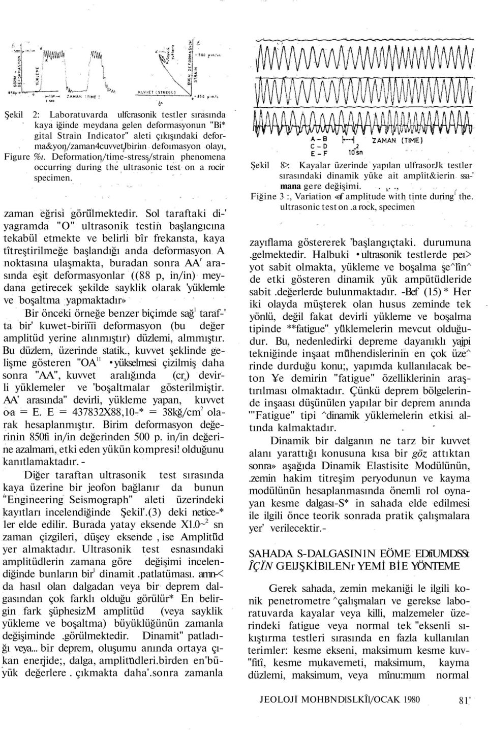 Sol taraftaki di-' yagramda "O" ultrasonik testin başlangıcına tekabül etmekte ve belirli bîr frekansta, kaya tîtreştirilmeğe başlandığı anda deformasyon A noktasına ulaşmakta, buradan sonra AA r