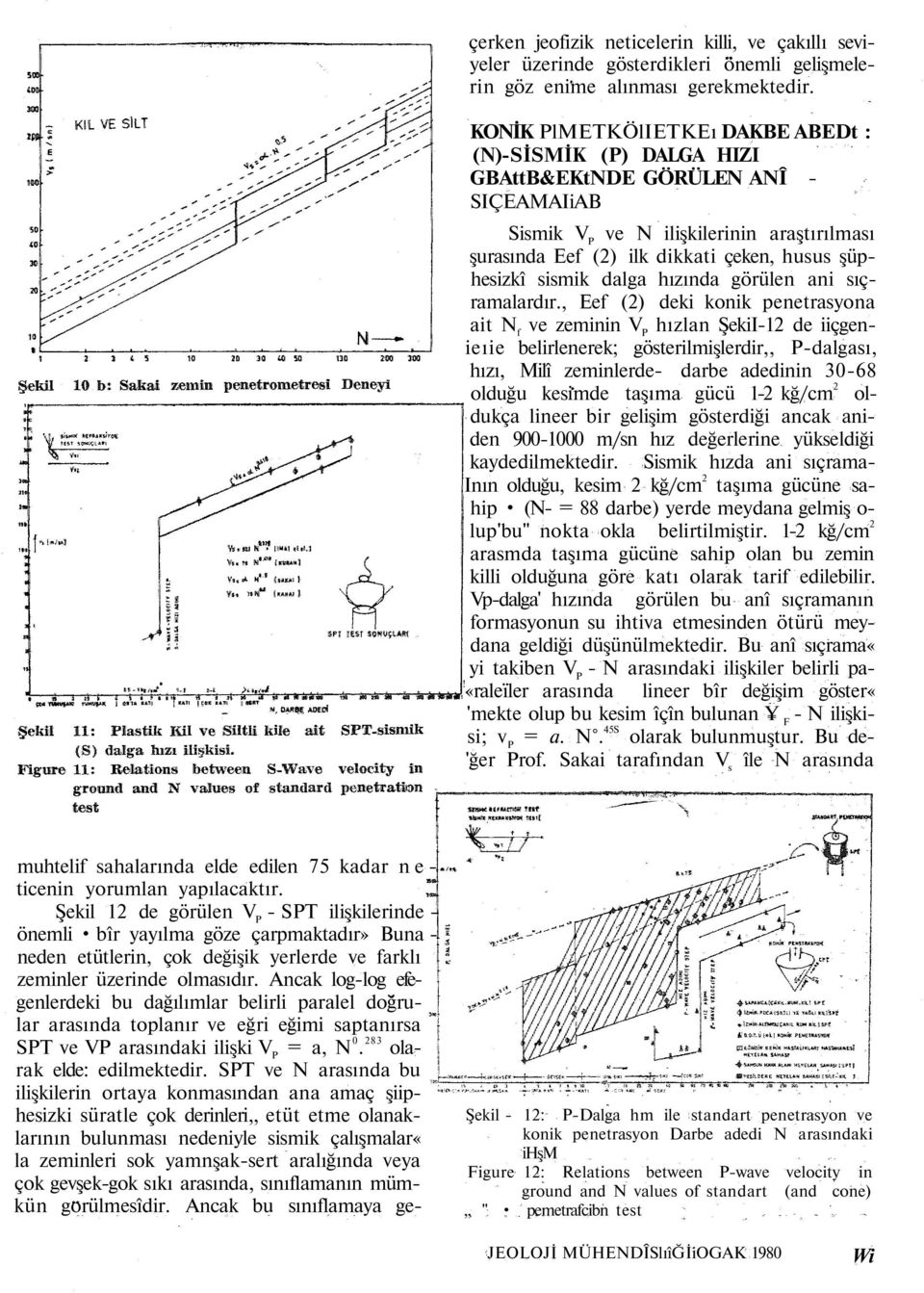 Ancak log-log efegenlerdeki bu dağılımlar belirli paralel doğrular arasında toplanır ve eğri eğimi saptanırsa SPT ve VP arasındaki ilişki V P = a, N 0. 283 olarak elde: edilmektedir.