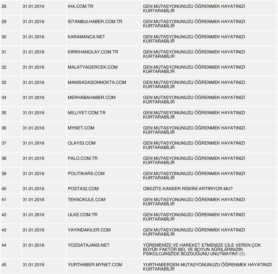 COM GEN MUTASYONUNUZU ÖĞRENMEK HAYATINIZI 34 31.01.2016 MERHABAHABER.COM GEN MUTASYONUNUZU ÖĞRENMEK HAYATINIZI 35 31.01.2016 MILLIYET.COM.TR GEN MUTASYONUNUZU ÖĞRENMEK HAYATINIZI 36 31.01.2016 MYNET.