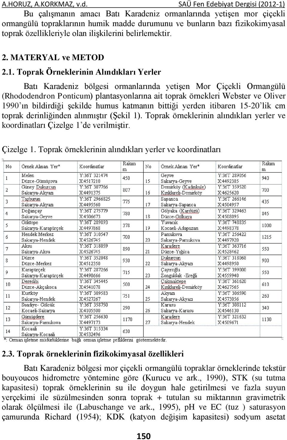 özellikleriyle olan ilişkilerini belirlemektir. 2. MATERYAL ve METOD 2.1.