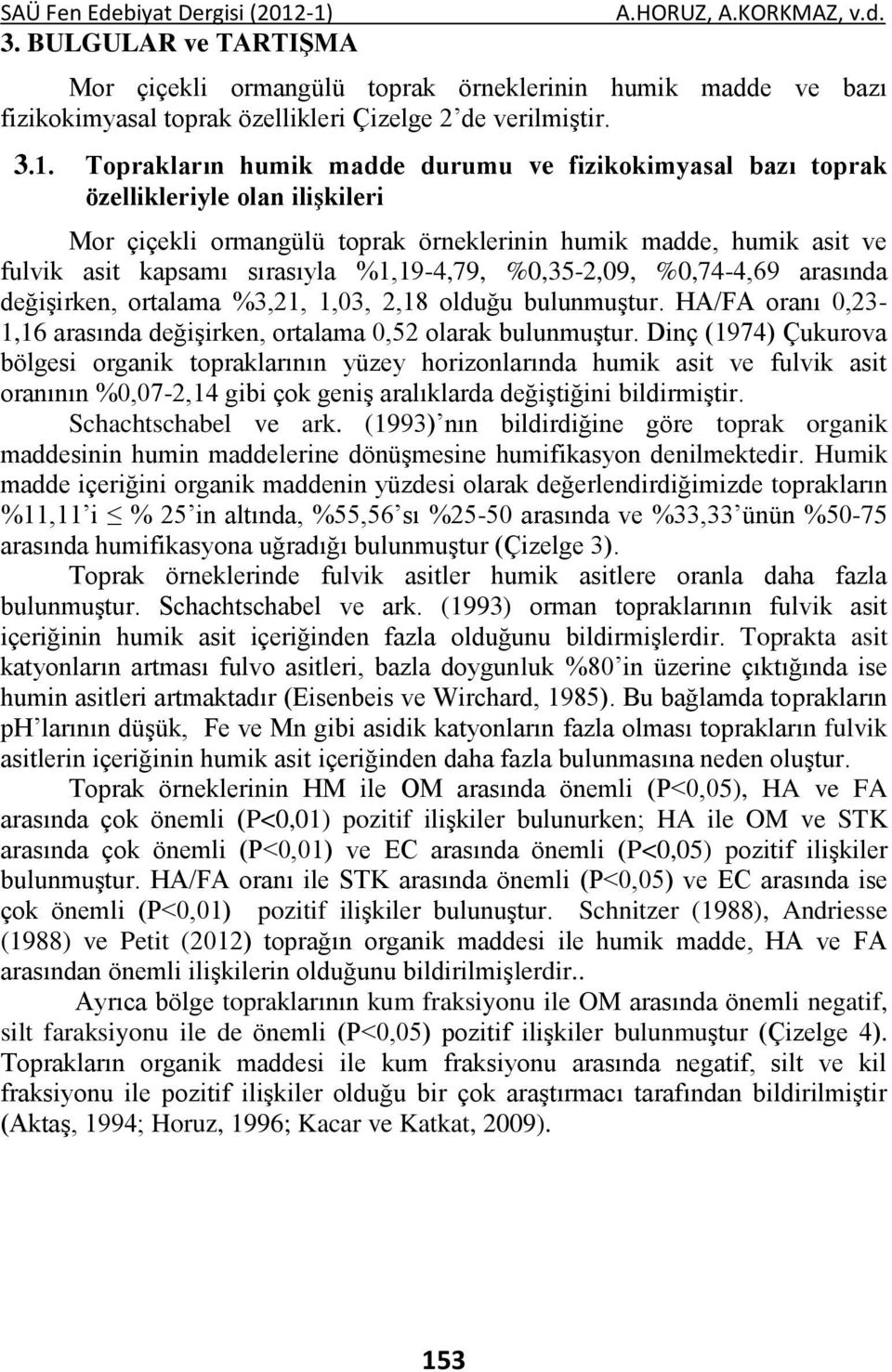 %1,19-4,79, %0,35-2,09, %0,74-4,69 arasında değişirken, ortalama %3,21, 1,03, 2,18 olduğu bulunmuştur. HA/FA oranı 0,23-1,16 arasında değişirken, ortalama 0,52 olarak bulunmuştur.