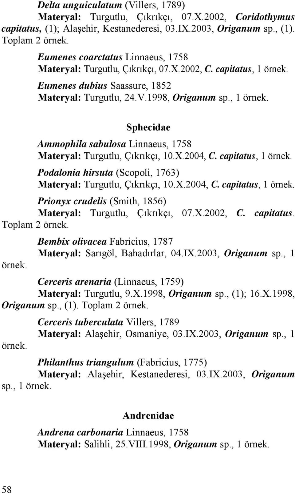 X.2004, C. capitatus, 1 örnek. Podalonia hirsuta (Scopoli, 1763) Materyal: Turgutlu, Çıkrıkçı, 10.X.2004, C. capitatus, 1 örnek. Prionyx crudelis (Smith, 1856) Materyal: Turgutlu, Çıkrıkçı, 07.X.2002, C.