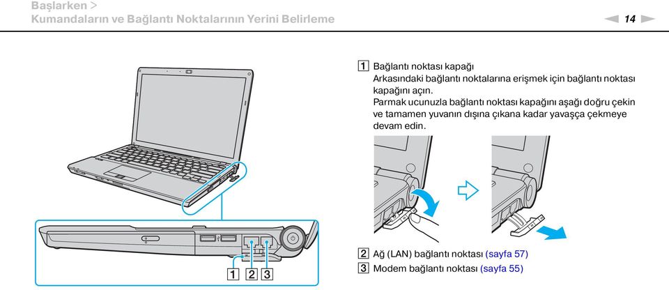 Parmak ucunuzla bağlantı noktası kapağını aşağı doğru çekin ve tamamen yuvanın dışına çıkana