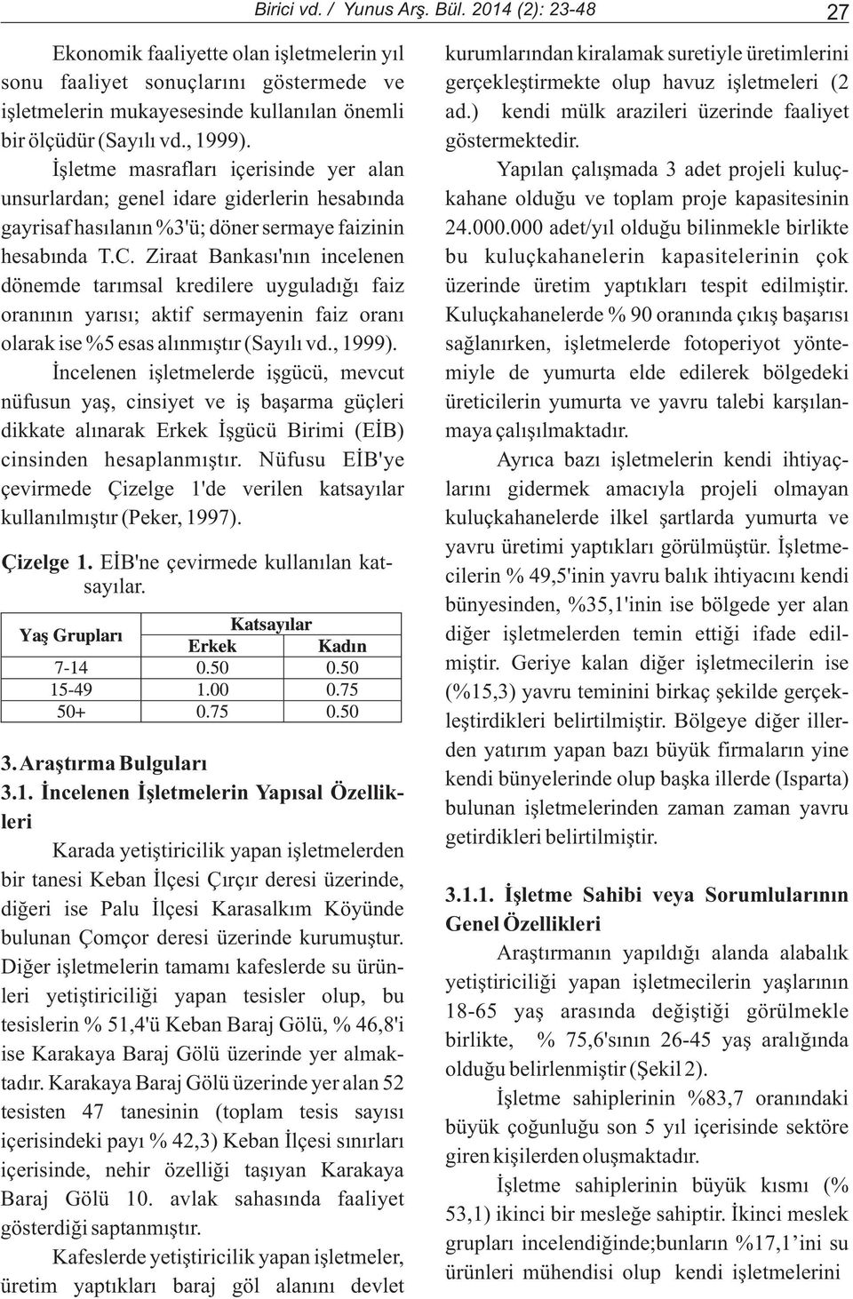 iþletmelerin mukayesesinde kullanýlan önemli ad.) kendi mülk arazileri üzerinde faaliyet bir ölçüdür (Sayýlý vd., 1999). göstermektedir.